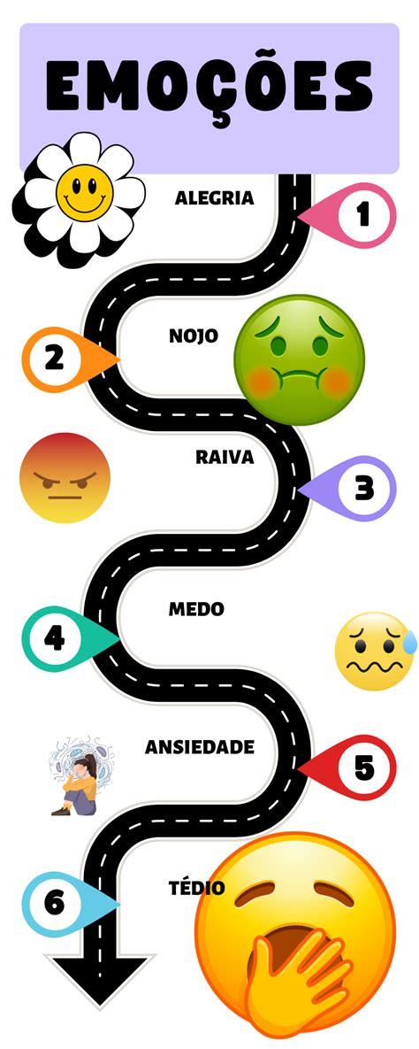 Oficina Das Emoções - 2º Ano - AULA DIGITAL ARACY: Emoções - 2º Ano B_1