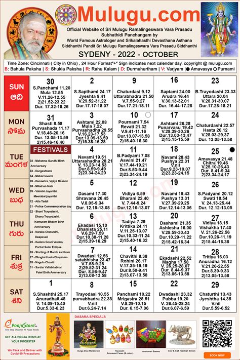 Telugu Calendar 2022 October