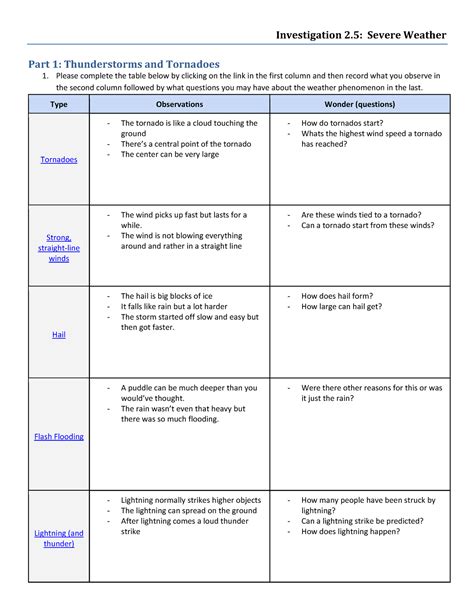2.5 Severe Wx-F22 - Investigation 2: Severe Weather Part 1