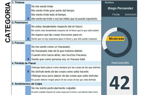 Inventario de Depresión de Beck BDI II Test en Excel