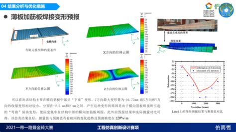 2021工程仿真大赛：基于固有变形法的船用钢结构焊接变形仿真分析msc 其他结构基础静力学非线性换热散热船舶海洋autocad