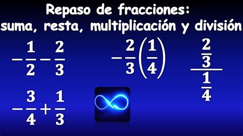 Aplicar Las Leyes De Los Signos Para La Multiplicaci N Y Divisi N De