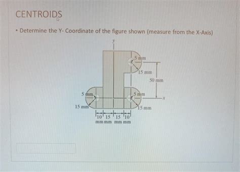 Solved Centroids Determine The Y Coordinate Of The Figure Chegg