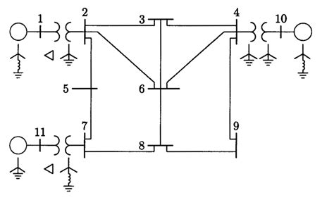 Fig. A: Single line diagram of 11-bus power system | Download ...