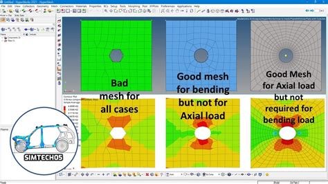 Mesh Near Hole In HyperMesh Fine Mesh Is Not Always Required YouTube