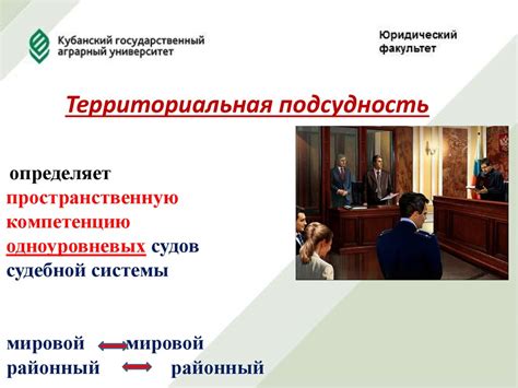 Подведомственность и подсудность гражданских дел - презентация онлайн