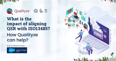 Aligning FDA QSR to ISO 13485!