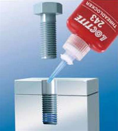 Фиксаторы резьбы Локтайт. Фиксация резьбы. ThreadLock Loctite ...