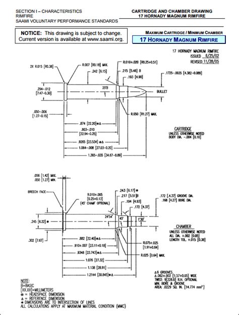 Get Free Saami Rimfire Cartridge And Chamber Diagrams Daily Bulletin