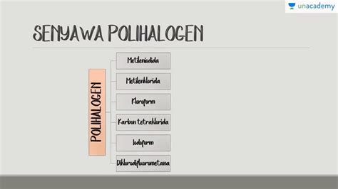 Senyawa Polihalogen Kimia SBMPTN UN SMA YouTube