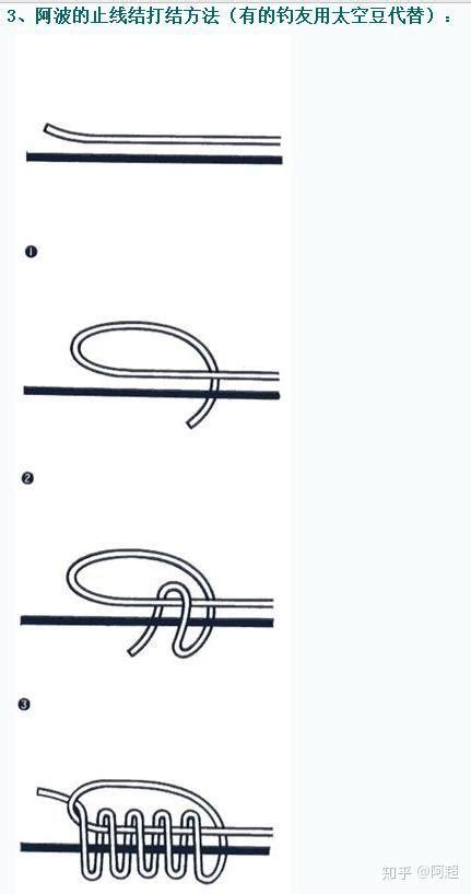 阿超海钓 基础技能 线结绑法大全 知乎