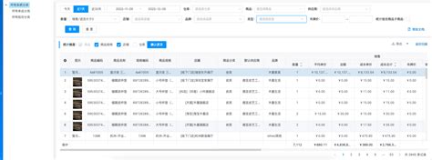 ERP销售报表商品销售统计报表 新版 万里牛