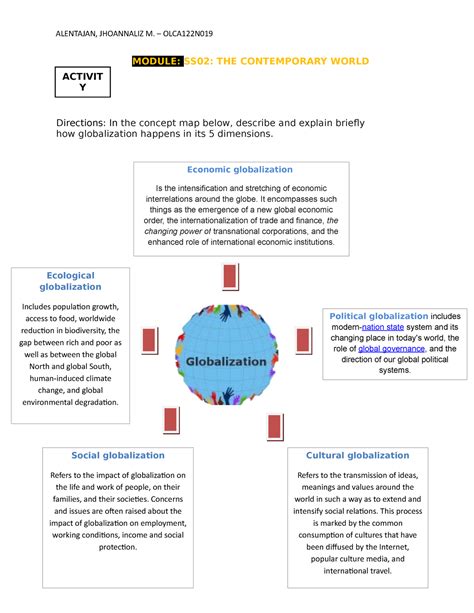 5 Dimensons Of Globalization Alentajan Jhoannaliz M Olca122n