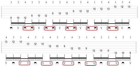 Learn How To Play Guitar Fast With Directional Picking