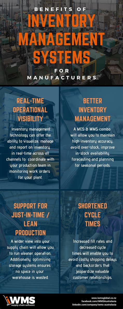 Infographic Top Benefits Of Inventory Management System For