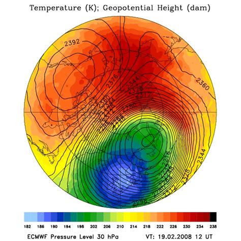 polar stratospheric clouds | Atmospheric Phenomena