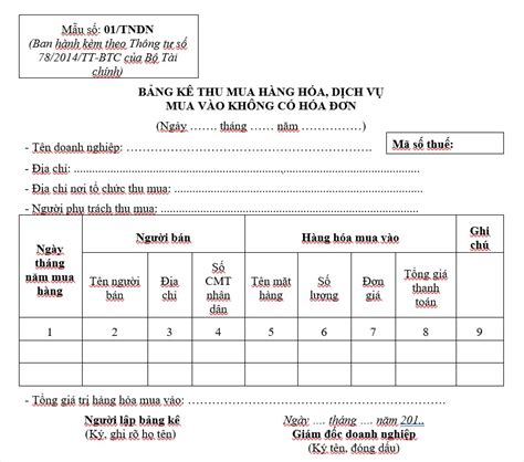 Cẩm nang Hướng dẫn hoạt động mua hàng hóa dịch vụ theo hình thức