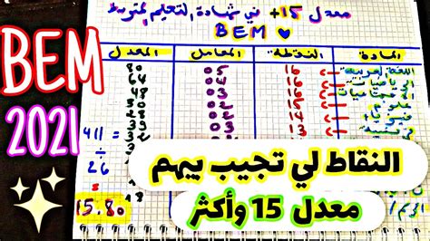 النقاط لي لازم تجيبهم لكي تحصل على معدل 15 وأكثر في شهادة التعليم