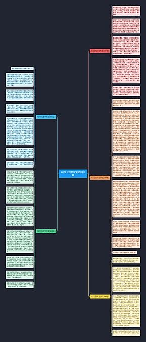 2022元宵节作文800字5篇思维导图编号p9678096 Treemind树图