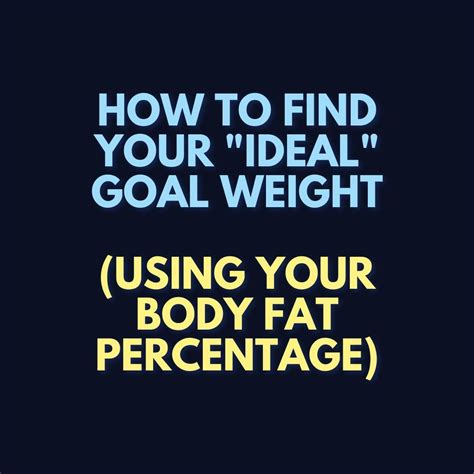 How To Calculate Your Ideal Weight Based On Your Body Fat Percentage — Flex Club Powerlifting