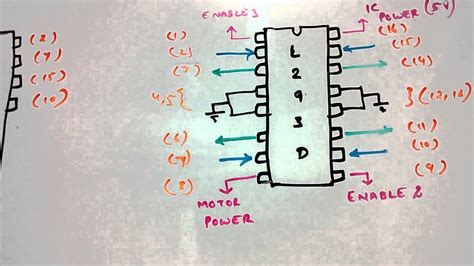 L293D Motor Driver Working - YouTube