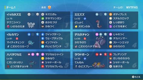 【ポケモンsv】レンタルパーティを公開します！【イッカネズミ軸】 あおのポケモン大好きブログ