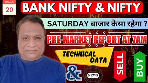 Nifty Bank Nifty Technical Data Pre Market Update At 7 30 Am 20