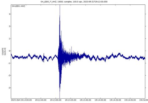 Northeastern Ohio magnitude 1.9 earthquake (3:12 PM, 21 September 2023 ...