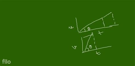 A particle starts from rest at t=0 and undergoes an acceleration a in \ma..