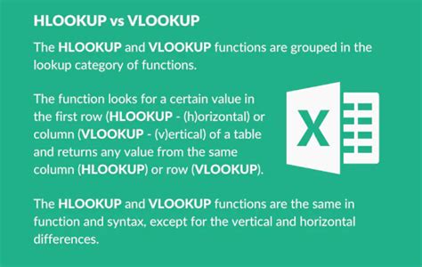 Exploring The Key Differences Between Vlookup And Hlookup Technology