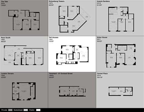 Overview Units | Density