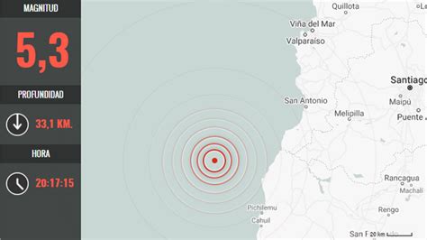 Sismo De Magnitud 5 3 Se Registra En La Zona Central Del País Y Onemi