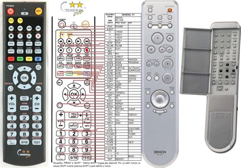 Denon Remote Control World Remote Control World E Shop With