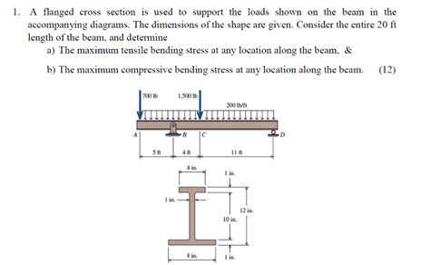 Solved 1 A Flanged Cross Section Is Used To Support The Chegg