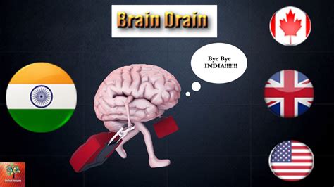 BRAIN DRAIN Why Abroad Explained In 3 Minutes YouTube