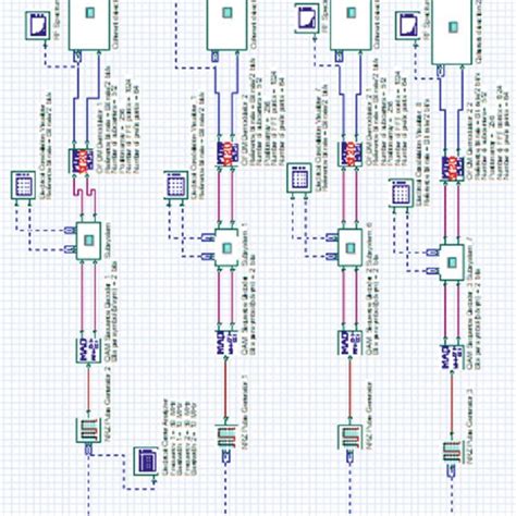 Optical Ofdm Transmitter Download Scientific Diagram