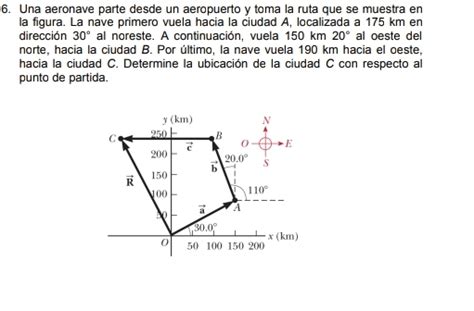 Solved Una Aeronave Parte Desde Un Aeropuerto Y Toma La Ruta Que Se