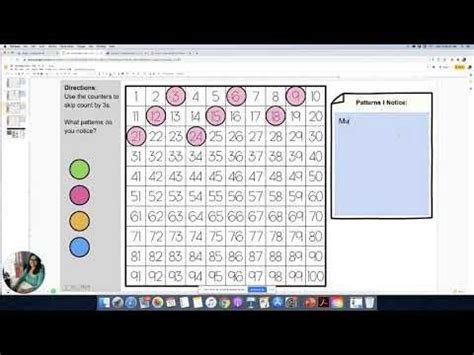 Using a Hundreds Chart to Find Multiplication Patterns - Free Digital ...