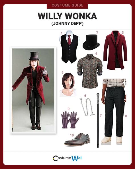 Dress Like Willy Wonka – Johnny Depp Costume | Halloween and Cosplay Guides