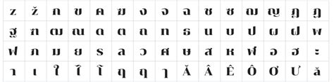 How To Choose The Right Thai Font For Your Brand In Thailand