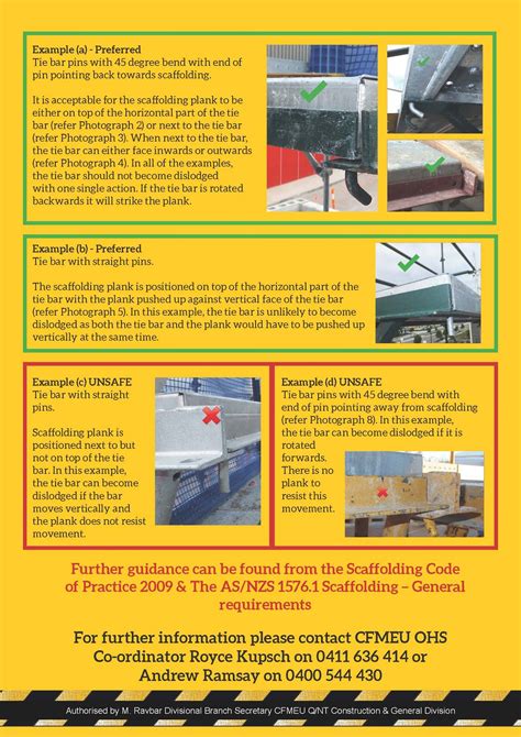 SAFETY ALERT -... - CFMEU Construction & General QLD/NT | Facebook