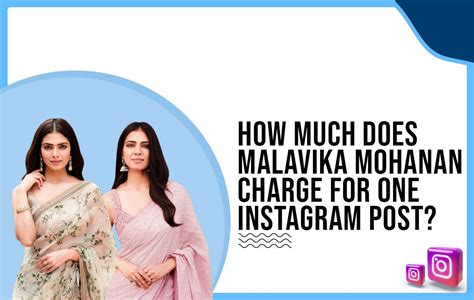 How much does Malavika Mohanan charge for One Instagram Post?