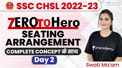 Ssc Chsl I Seating Arrangement Part I Complete Concept Ke