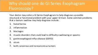 Fluoroscopy GI Series Esophagram