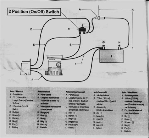 Wiring A Rule Bilge Pump