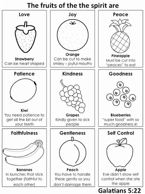 Fruits Of The Spirit Worksheet Pdf