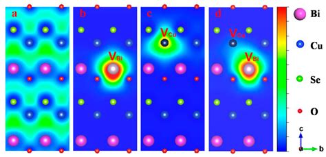 Materials | Special Issue : Advances in Thermoelectric Materials