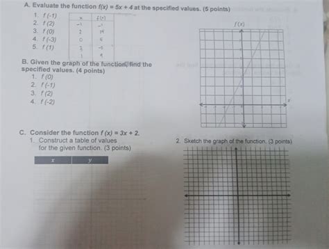 Solved A Evaluate The Function F X 5x 4 At The Specified Values 5