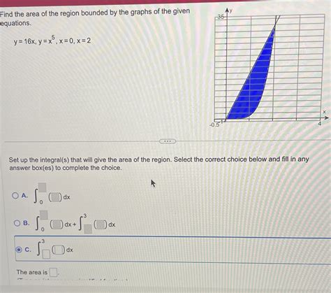 Solved Find The Area Of The Region Bounded By The Graphs Of Chegg