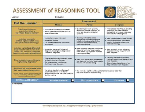 Assessment Of Reasoning Tool Society To Improve Diagnosis In Medicine